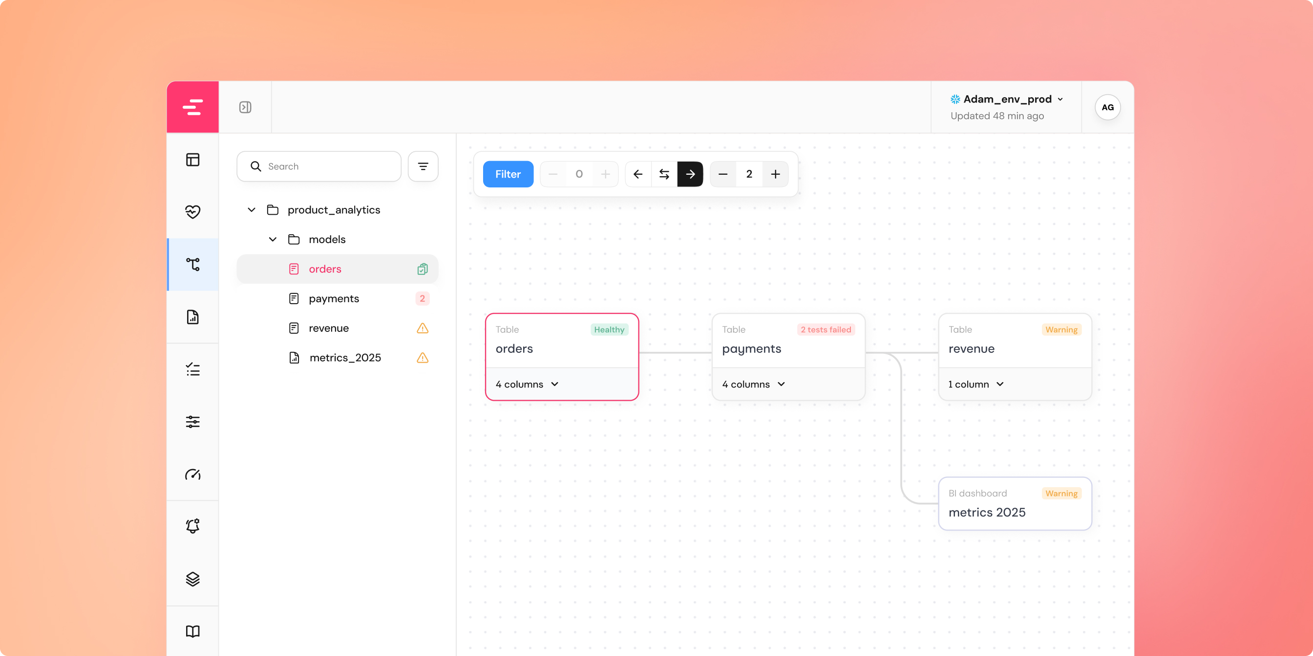 Data Lineage: from overlooked feature to primary SaaS converter.