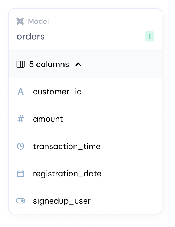 Visible column types trade-off
